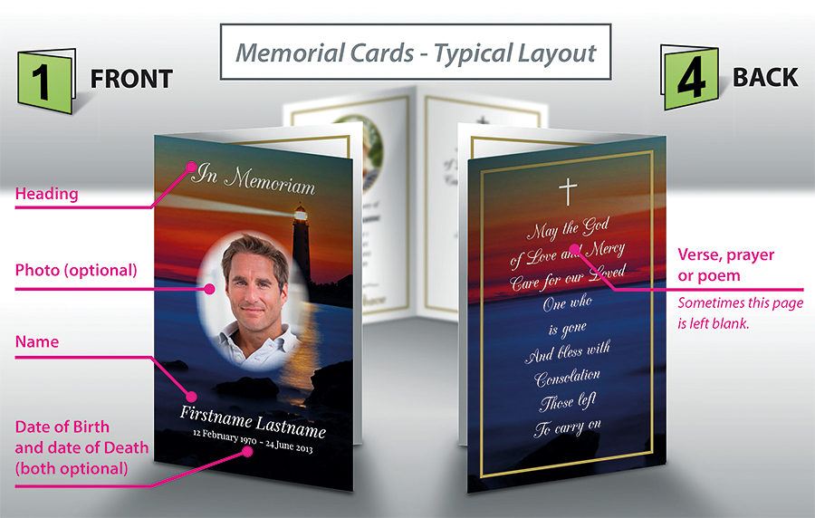 Typical layout of memorial card, front and back pages.